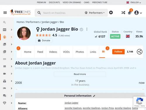 Jordan Jagger