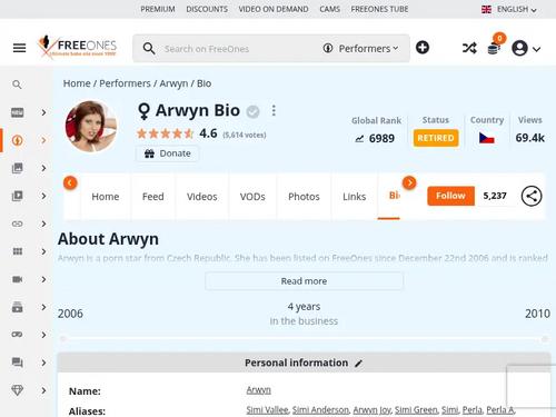Arwyn