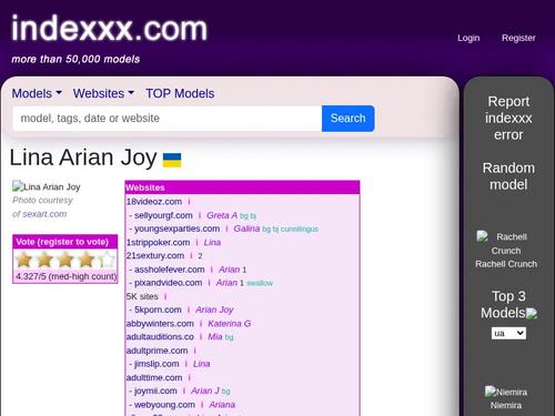 httpsnamethatpornstarcomsearchLinaArianJoy
