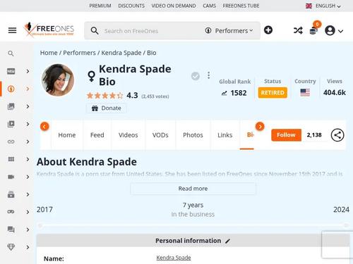 Kendra Spade
aka Kandy Kuntpump / Michaela