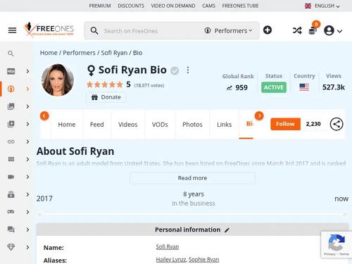 Sofi Ryan
aka Hailey Lynzz