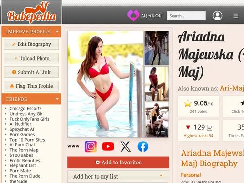 Ariadna Majewska aka Ari Maj