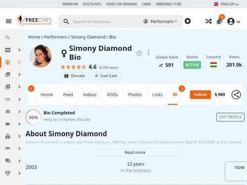 Simony Diamond
aka Anna Karin / Britany Spheres / Cynthia Nupp / Diamond / Dimony / Heni / Henni / Henriet / Henriet Simony / Henrietta / Henrietta Hequi / Henriette / Heny / Simona / Simona Banfi / Simona Diamond / Simona Giglio / Simone Diamond / Simone Gold / Simone Simmons / Simony / Sussanne / Sylvie
