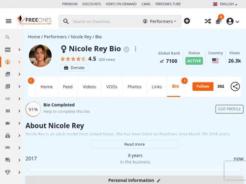 https://www.freeones.com/nicole-ray/bio

