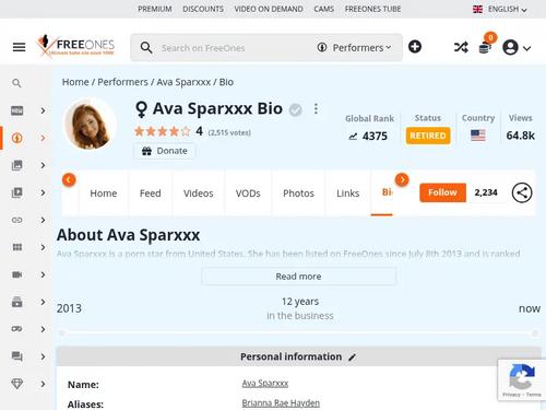 Ava Sparxxx