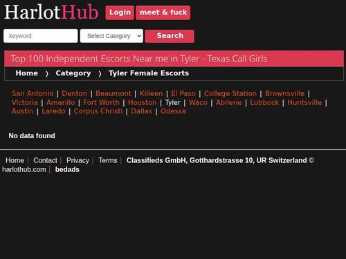 What's the name of this pornstar?