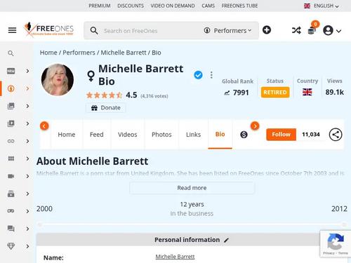 Michelle B
aka Michelle Barrett / Michelle / Kate A / Sandy