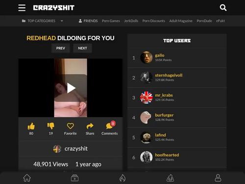 What's the name of this pornstar?